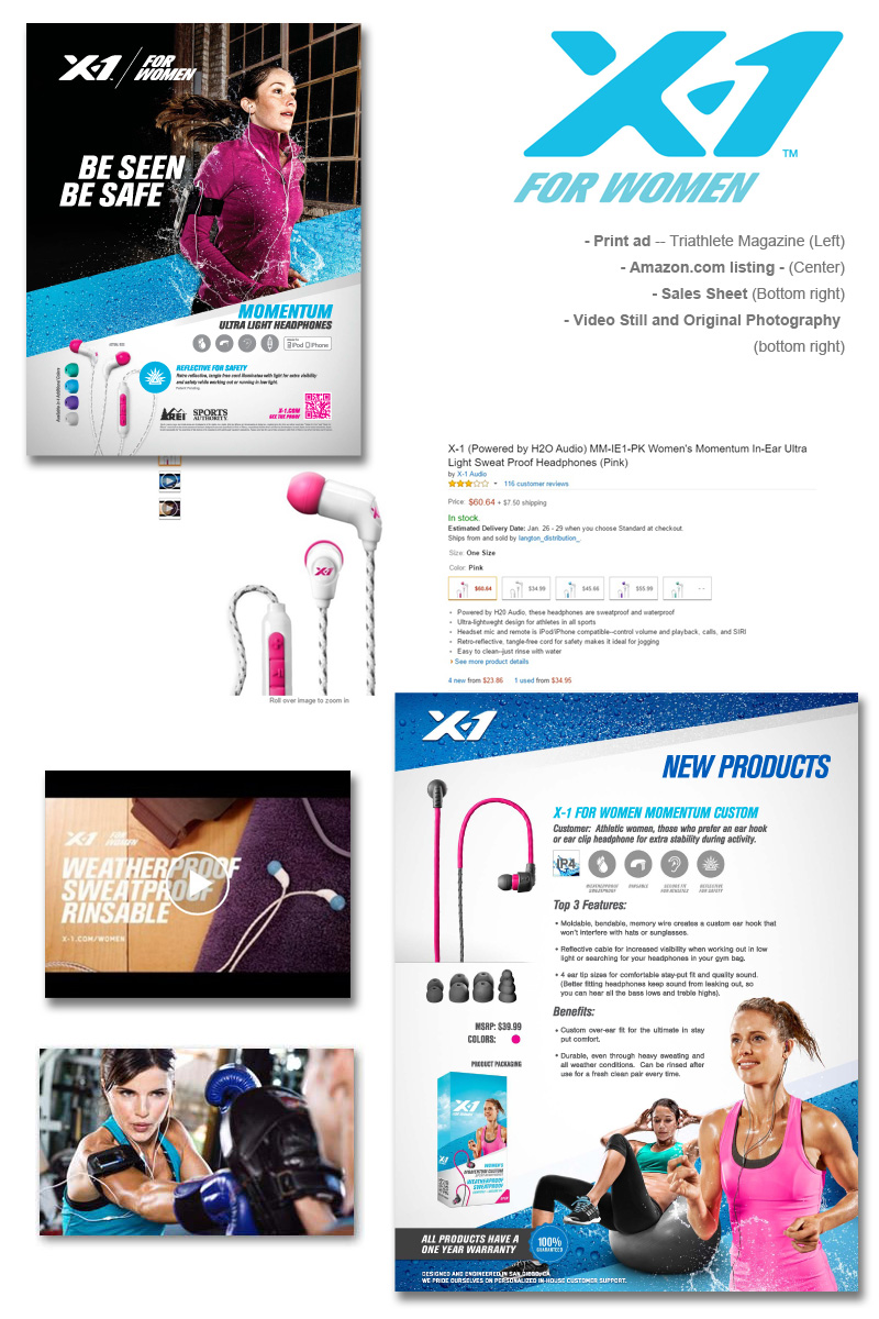 Brand Launch - X1 for Women